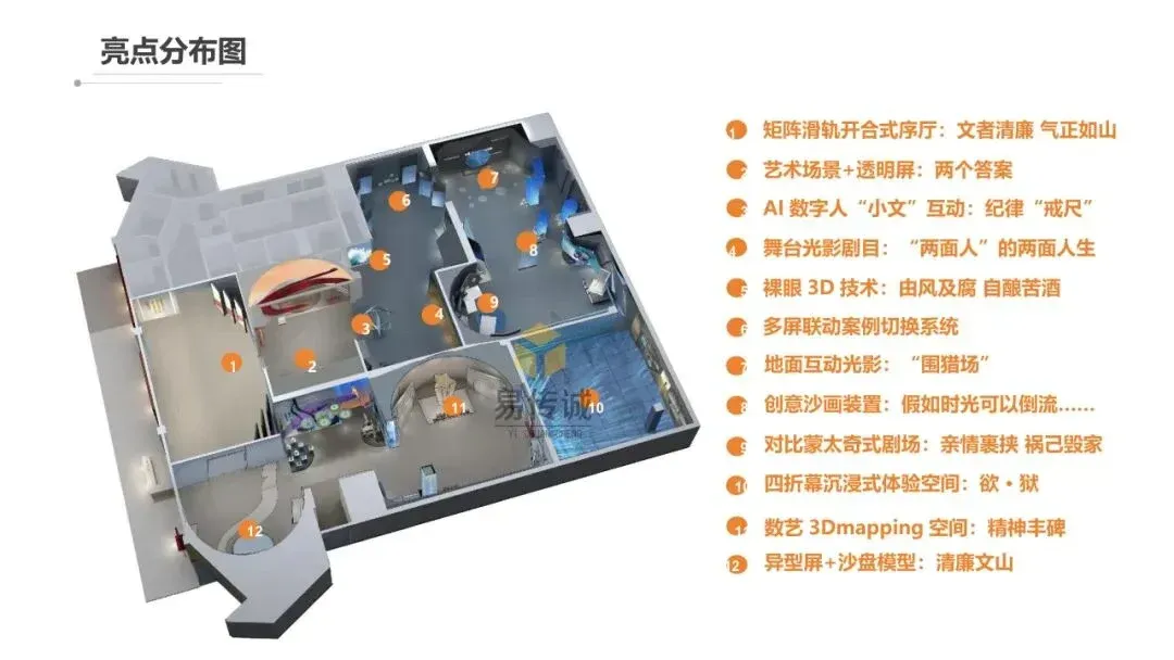 廉洁教育基地不用 “多头找”!陕西易传诚一站式方案:AI 科技 + 全流程服务,200 + 案例验证 · 原官网配图 1