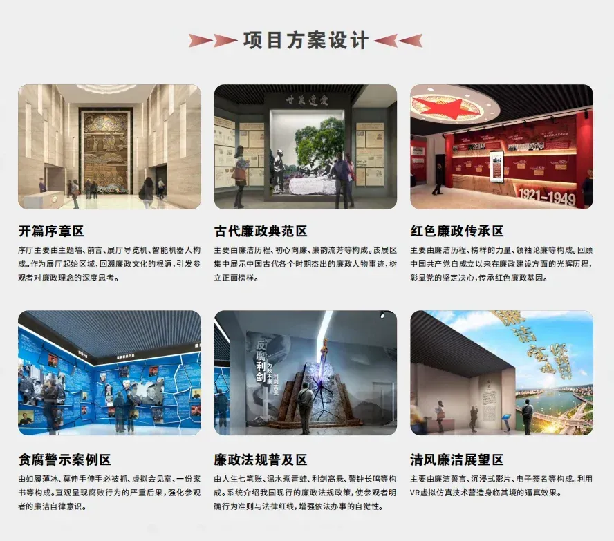 别再建 “睡美人” 展馆!易传诚用 8 大互动黑科技,让清廉教育展厅活起来 · 原官网配图 2