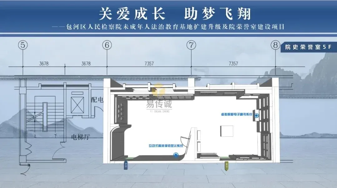 别让基地 “数字化滞后 + 形式老套”!易传诚:未成年人普法教育基地数字化运营 + 多元实践,200 + 案例见实效 · 原官网配图 4