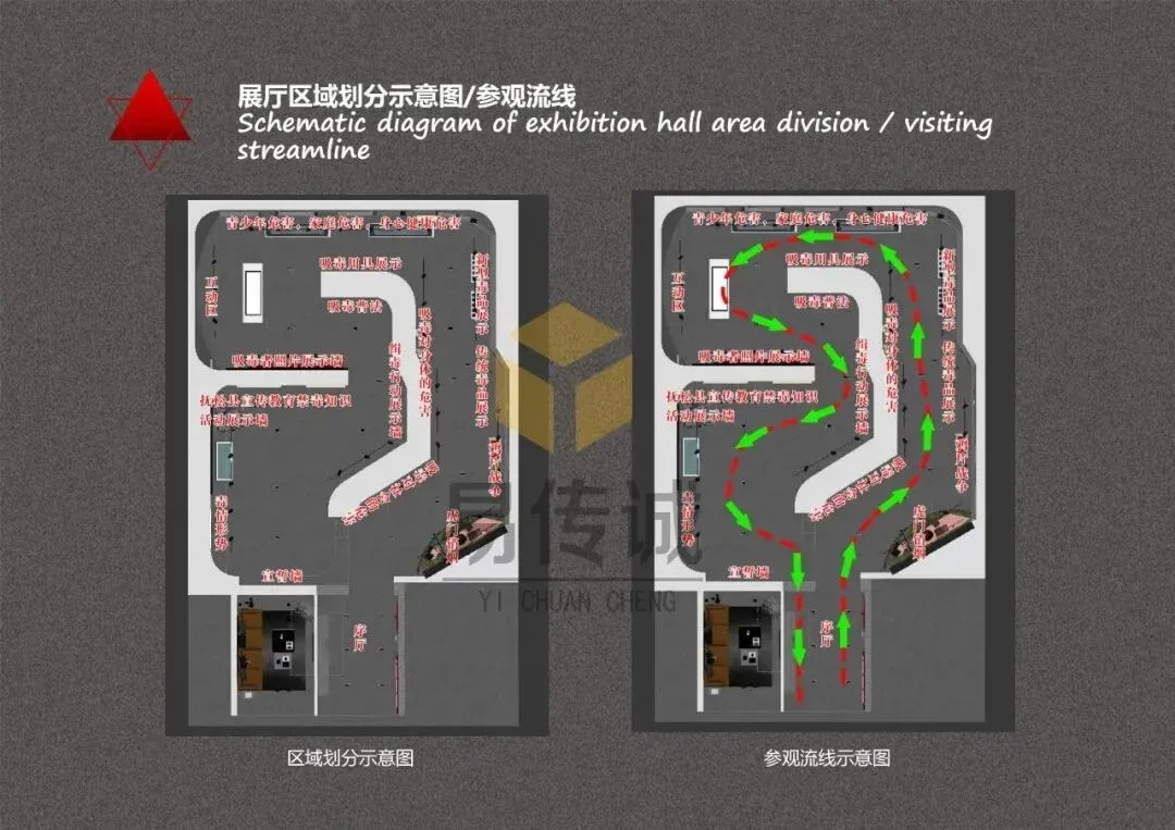 禁毒黑科技:全息互动智能禁毒体验设备深度解析|易传诚实力铸就标杆 · 原官网配图 1