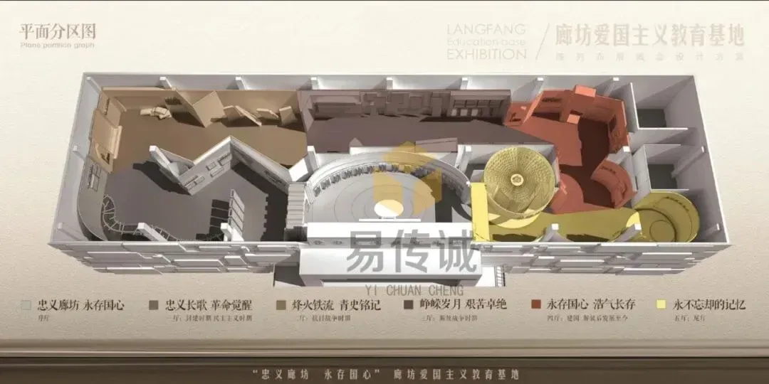 VR红色党建教育展厅基地一站式解决方案:科技让红色历史‘可亲历’ · 原官网配图 1