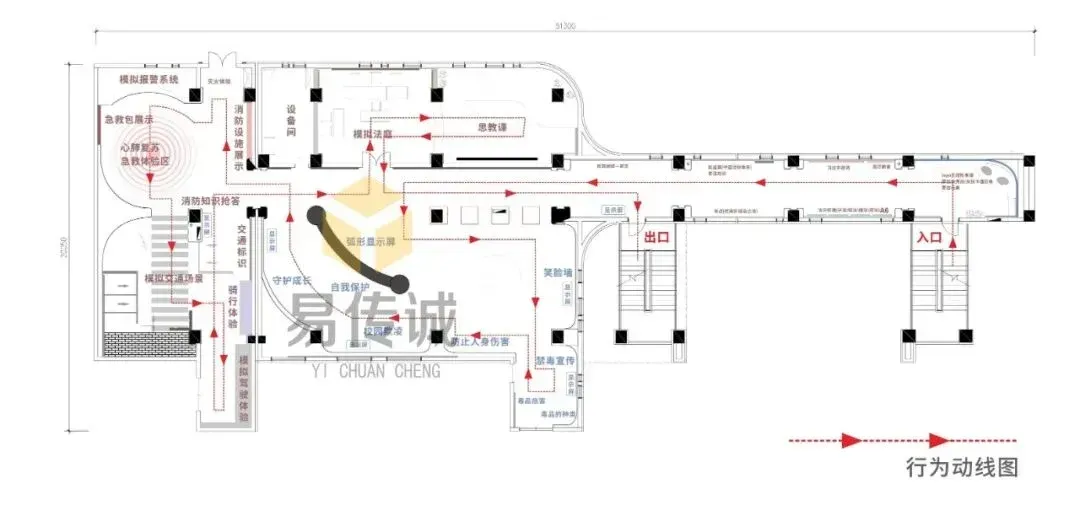 易传诚青少年法治教育展厅互动产品解决方案 | 全龄适配,成效可视化 · 原官网配图 2