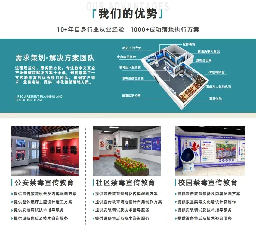 从0到1一站式打造VR 禁毒教育基地互动设备施工方案:易传诚数字技术赋能全流程落地 · 原官网配图 1