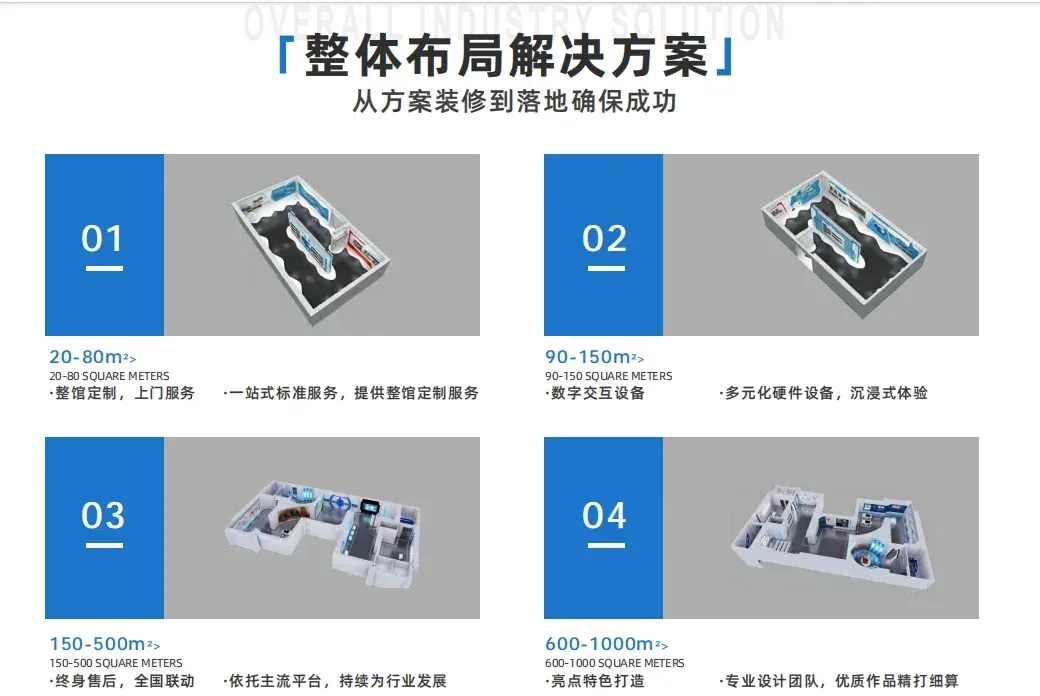 未成年人法治教育展厅怎么建?易传诚这份实施方案,让孩子主动爱上学法!一站式打造VR青少年法治教育基地 · 原官网配图 5