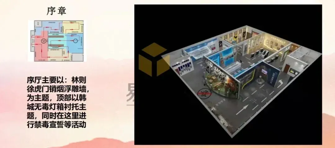 禁毒预防教育基地:预防前置 + 场景生活 + 数据可视,易传诚 15 年科技筑牢源头防毒线 · 原官网配图 3