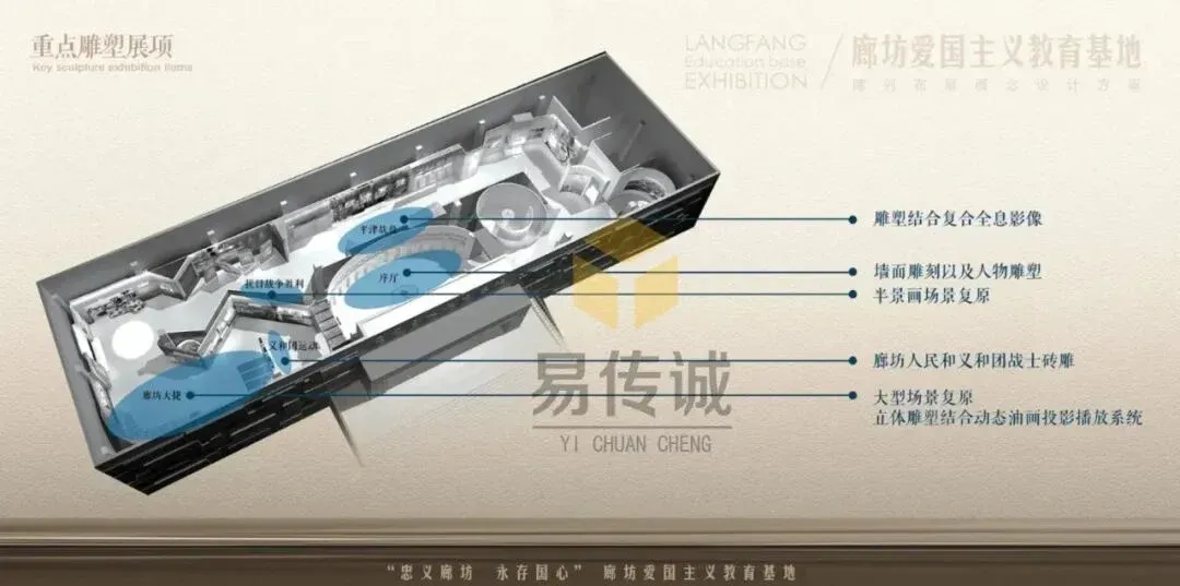 VR红色党建教育展厅基地一站式解决方案:科技让红色历史‘可亲历’ · 原官网配图 2