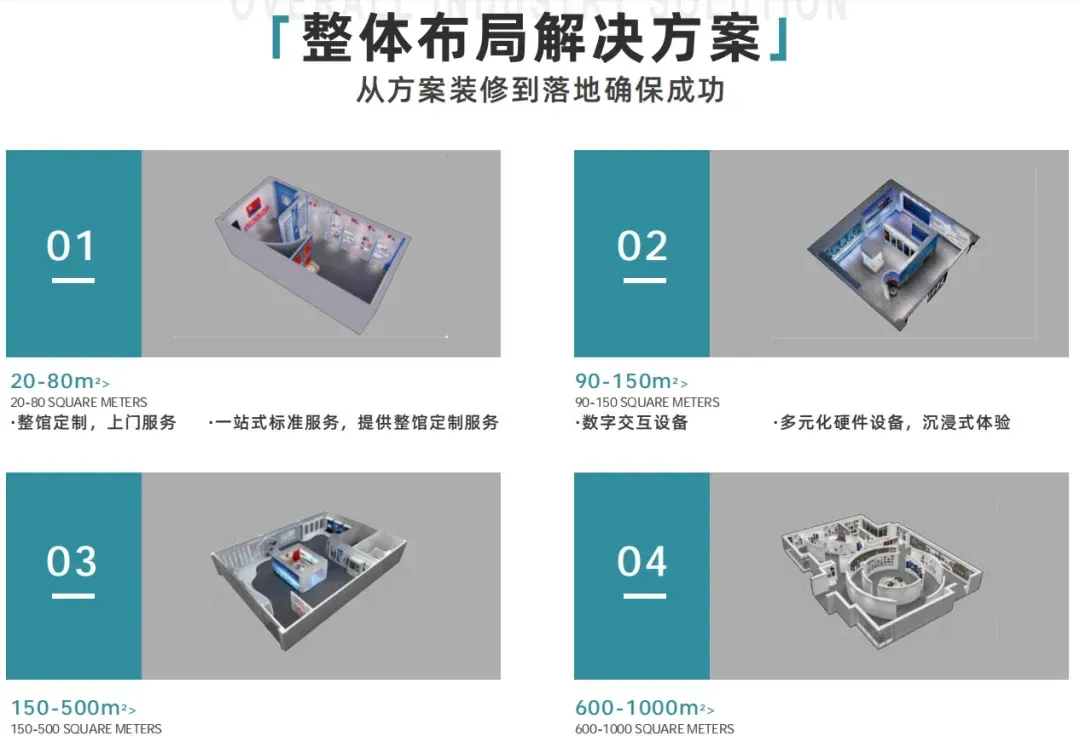 从0到1一站式打造VR 禁毒教育基地互动设备施工方案:易传诚数字技术赋能全流程落地 · 原官网配图 5