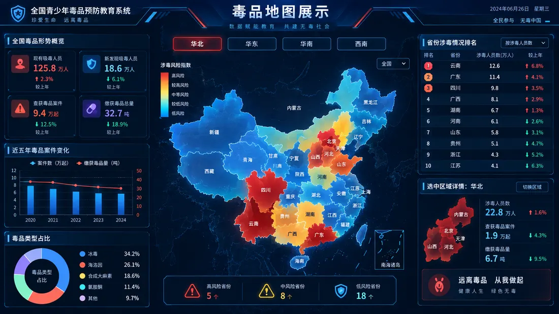 公司产品资料图