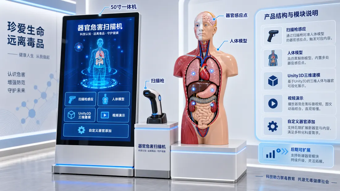 公司产品资料图